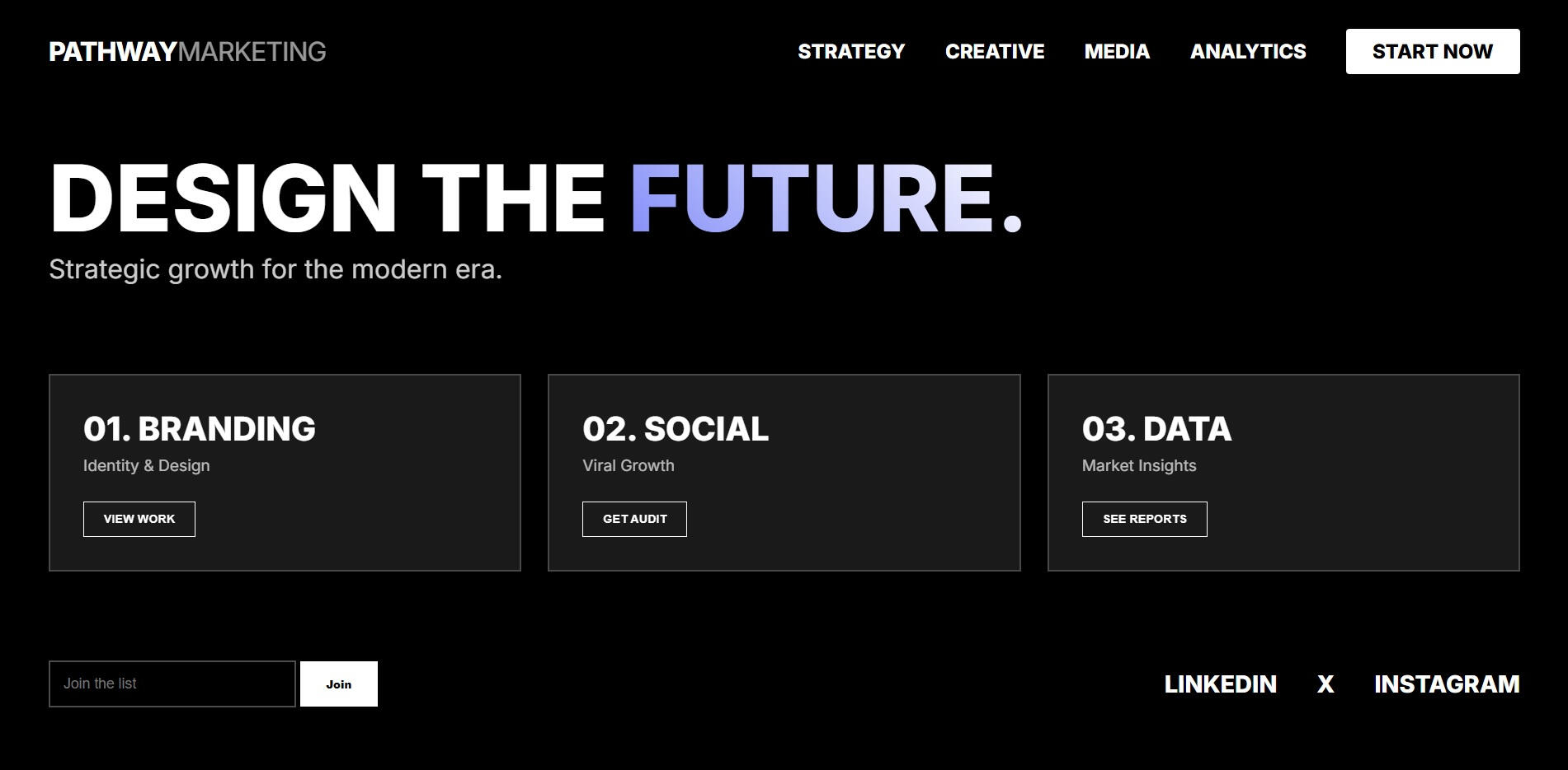 Pathway Marketing Website Pathway Marketing Website